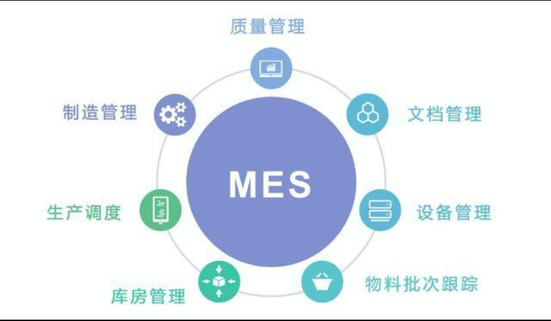 mes系统的选型要点是什么？