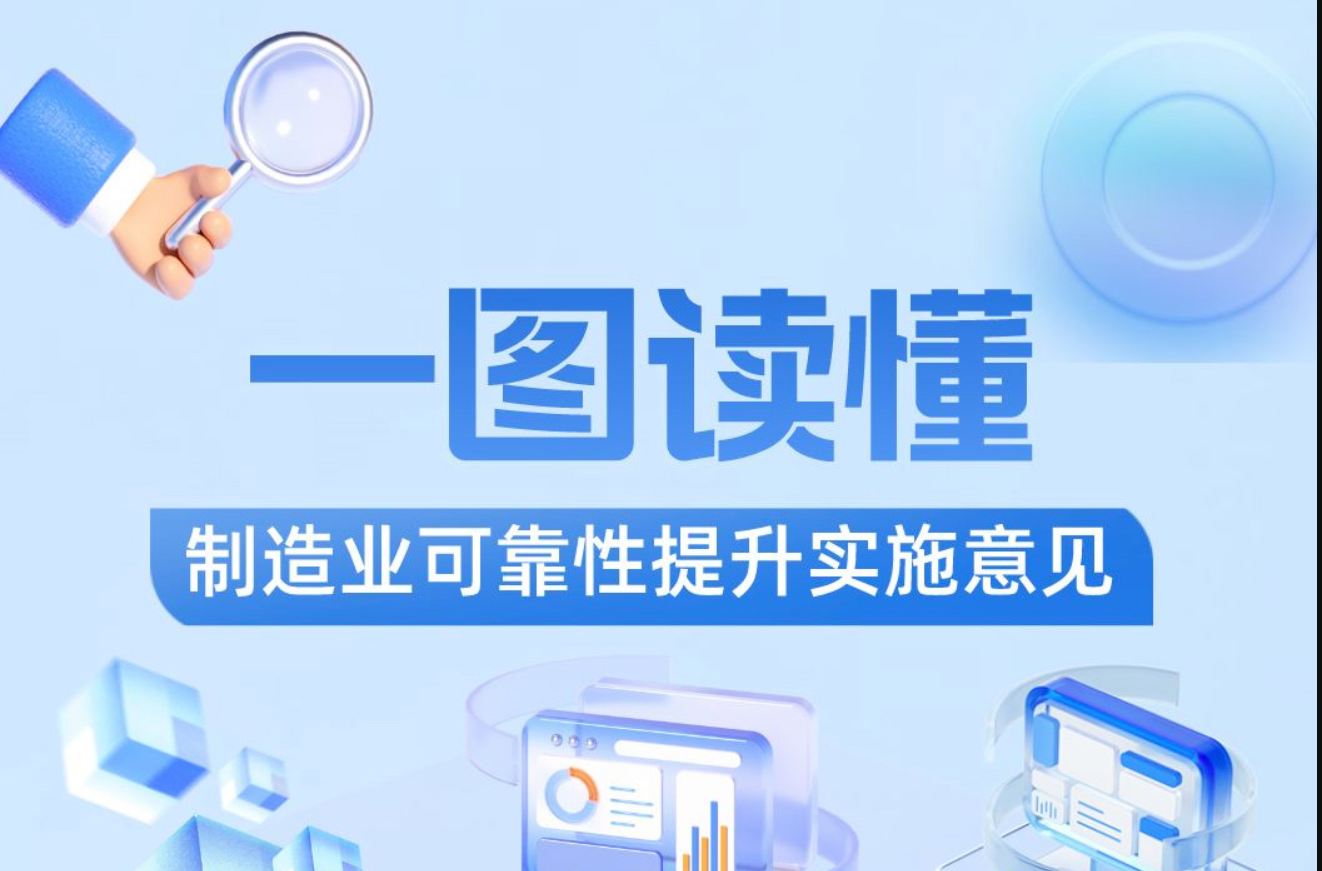 五问+一图，读懂《制造业可靠性提升实施意见》